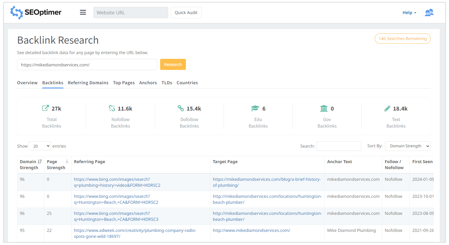 backlink metrics